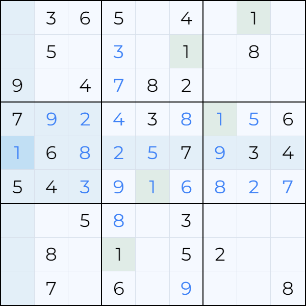 Scan Rows and Columns